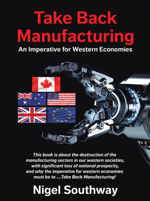 cover image of Take Back Manufacturing